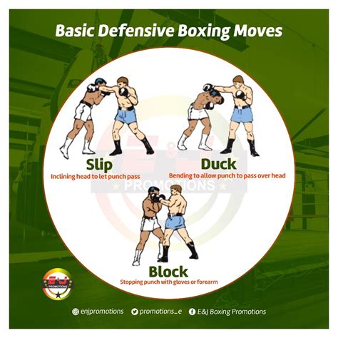 types of dodges in boxing